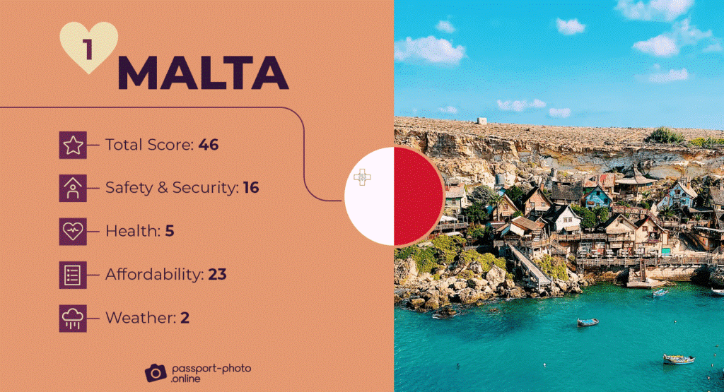 Malta for Your Retirement